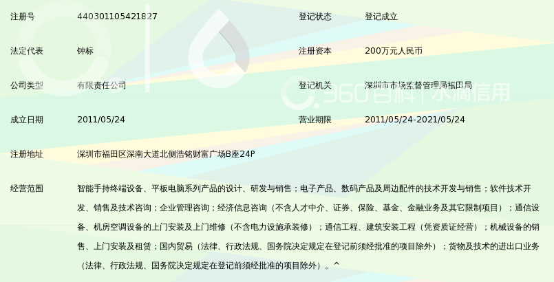 深圳市博悦科创科技有限公司_360百科