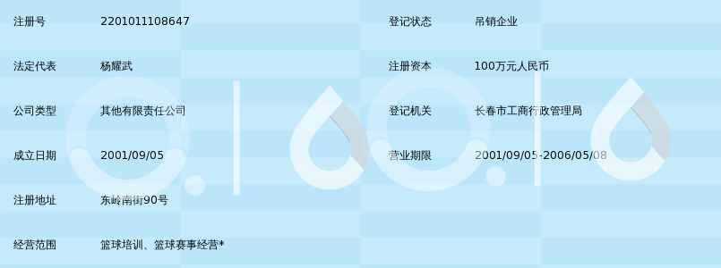 长春东风集团篮球俱乐部有限公司锁定