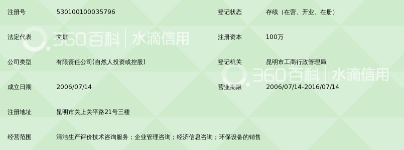 云南安顺泰世清洁生产评价有限公司_360百科