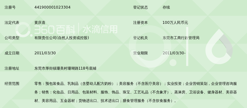 东莞市瘦身堂实业投资有限公司