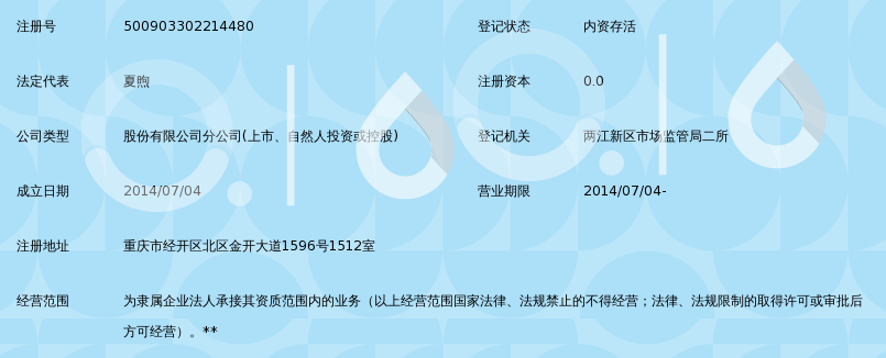 重庆建工集团股份有限公司市场经营管理分公司