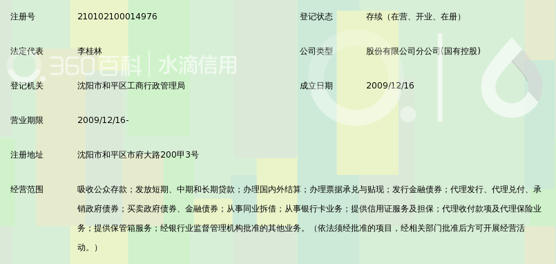 哈尔滨银行股份有限公司沈阳分行_360百科