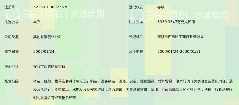 贵州安吉航空精密铸造有限责任公司_360百科