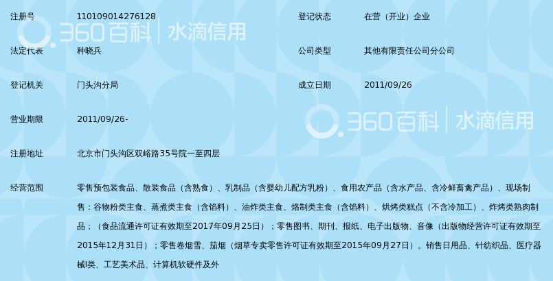 北京门城物美商城有限公司双峪环岛店