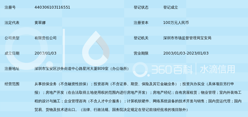 深圳市广发信投资咨询有限公司