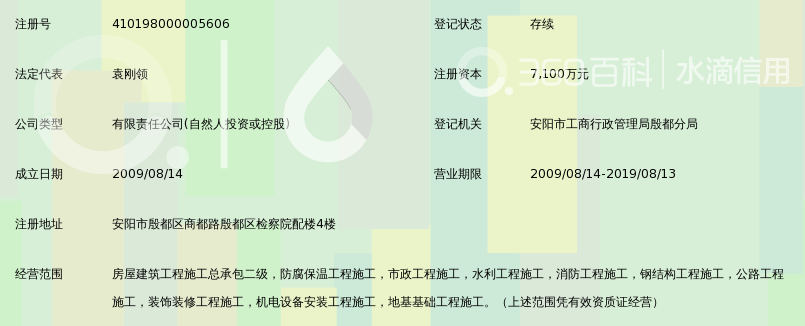 河南九九建筑工程有限公司