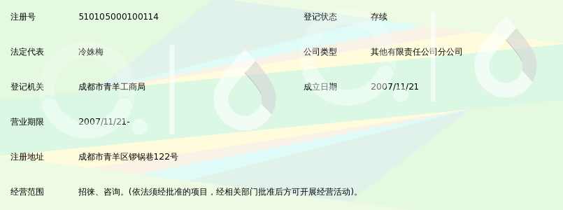 成都峨眉山旅行社有限责任公司云龙服务网点