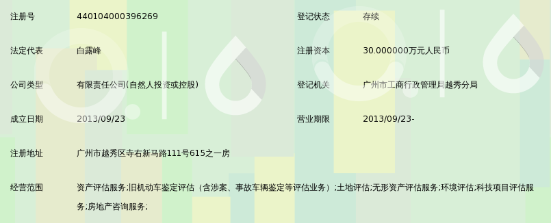 广州力天资产评估有限公司_360百科