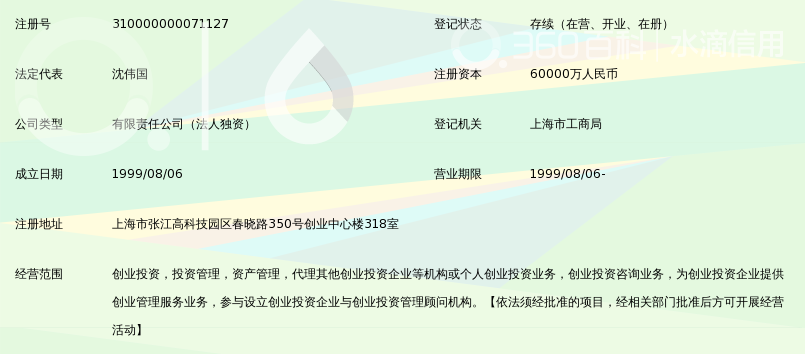 上海创业投资有限公司_360百科