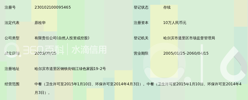 哈尔滨一品楼饮食有限公司