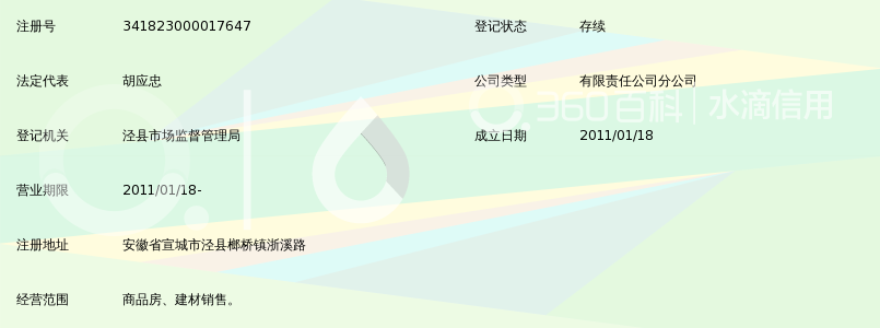 安徽泾县中如房地产开发有限公司榔桥销售分公