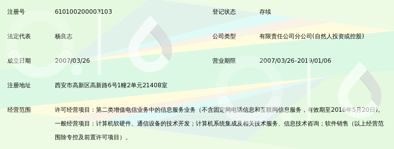 深圳市彩讯科技有限公司西安分公司_360百科