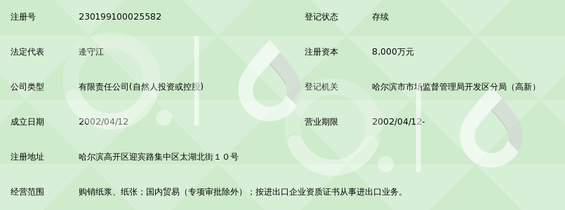 黑龙江省新北方浆纸贸易有限公司_360百科