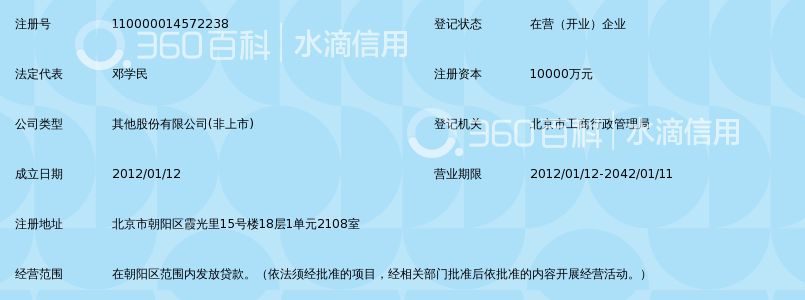 北京凤凰小额贷款股份有限公司_360百科