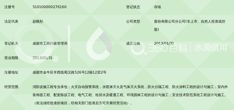 中尚建安工程股份公司成都分公司_360百科