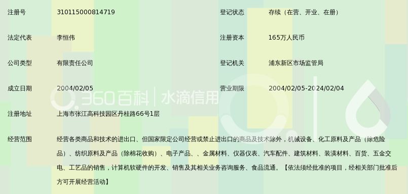 上海外经对外贸易有限公司_360百科