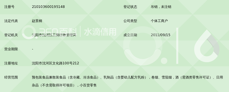 沈阳市沈河区小百度便利店