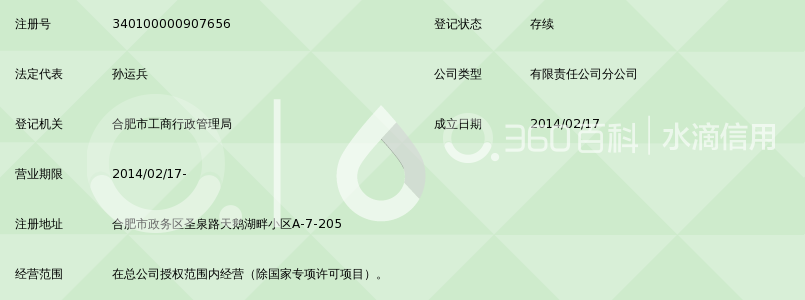 江苏淮阴水利建设有限公司合肥分公司_360百