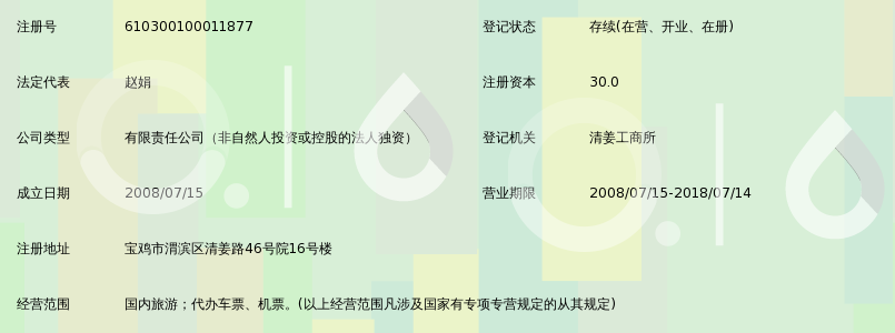 宝鸡市华夏国际旅行社有限公司_360百科