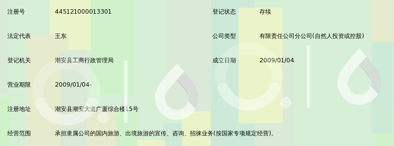 潮州市龙之旅国际旅行社有限公司潮安县城区营