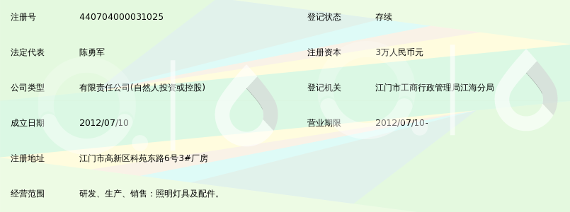 江门市江海区优光光电科技有限公司_360百科
