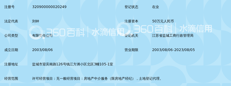 盐城市荣泰房地产销售代理有限公司
