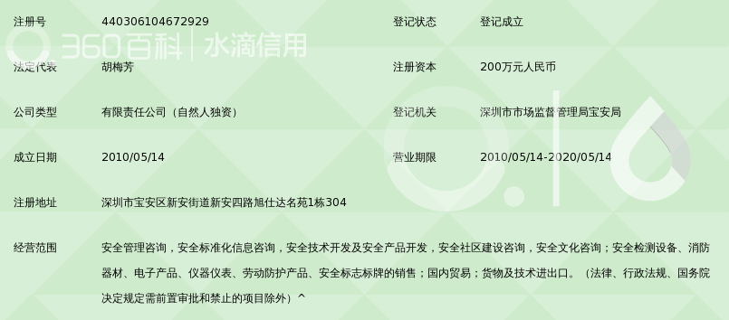 深圳市镓盈安企业安全管理咨询有限公司_360