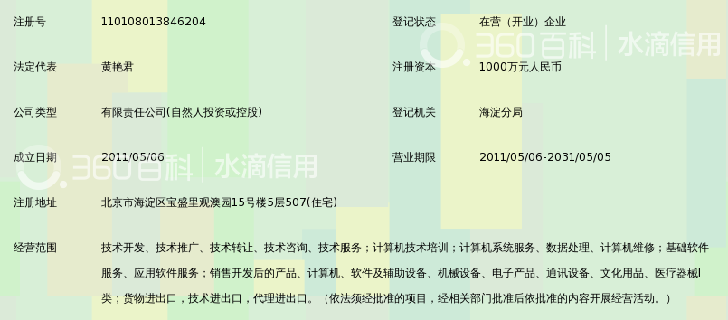 北京世纪兆元科技有限公司_360百科