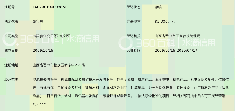 山西汾西瑞泰能源集团有限责任公司