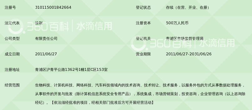 上海银天下科技有限公司_360百科