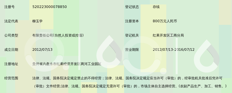 六盘水市红果格外香食品有限公司_360百科