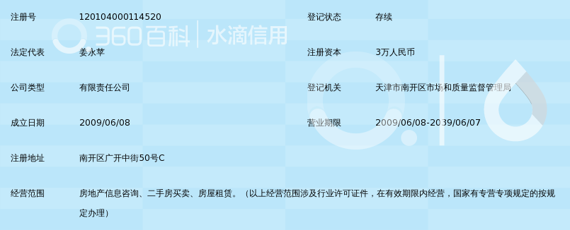 天津市安民置佳房地产信息咨询有限公司_360