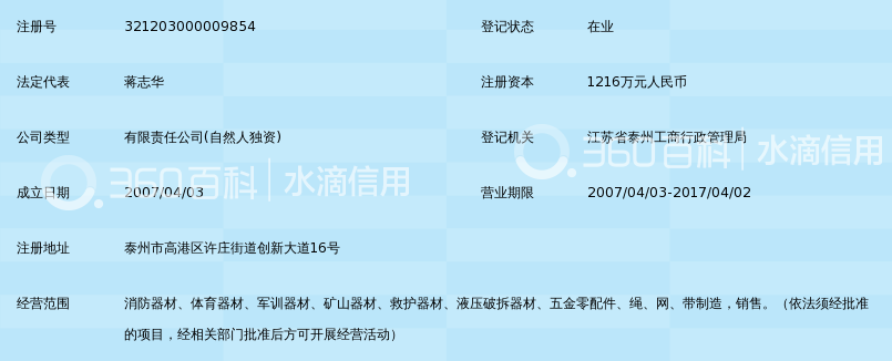 泰州鸿安消防设备有限公司_360百科