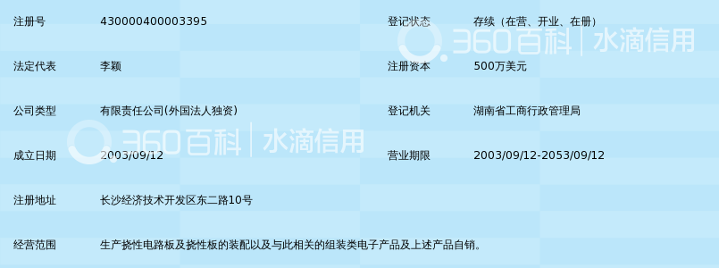 湖南维胜科技有限公司_360百科