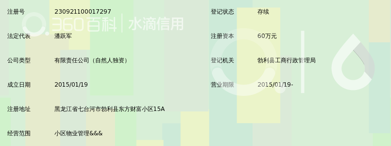 勃利县东方财富物业管理有限责任公司_360百