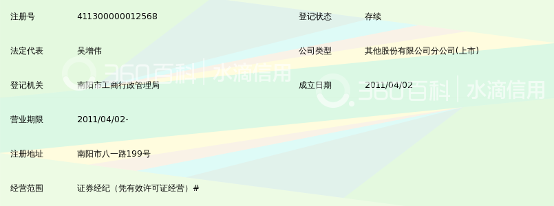 长江证券股份有限公司南阳八一路证券营业部_