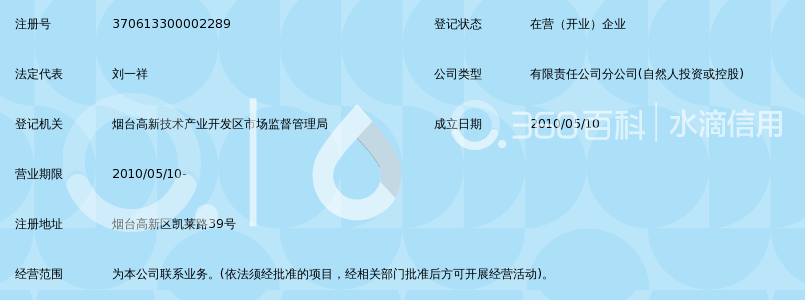 江苏中苑建设集团有限公司烟台分公司_360百