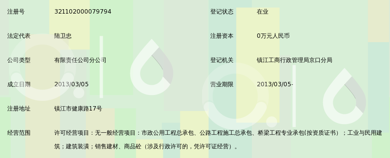 上海明凯市政工程有限责任公司镇江分公司