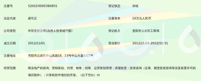 贵州亿达天华商业地产咨询有限公司