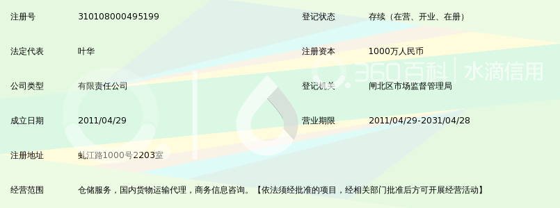 上海好易仓储有限公司_360百科