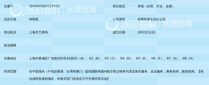 中航嘉信商务旅行管理有限公司上海分公司