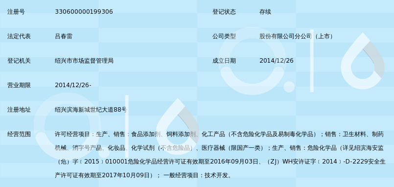 浙江医药股份有限公司昌海生物分公司_360百