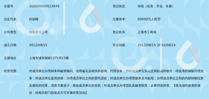 上海华谊集团财务有限责任公司_360百科