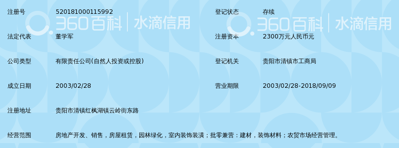 贵州中深房地产开发有限公司