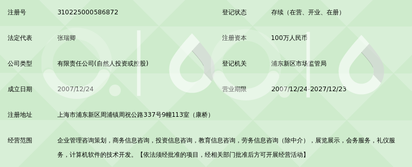 上海欧顾得企业管理顾问有限公司