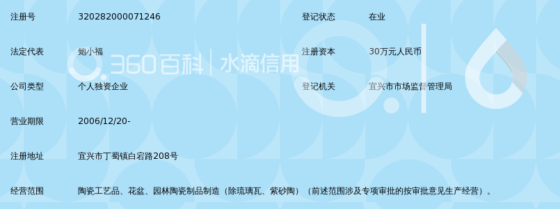 宜兴市丁山东方陶瓷工艺厂