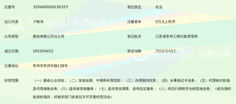 江南银行经济收入证明格式 360搜索