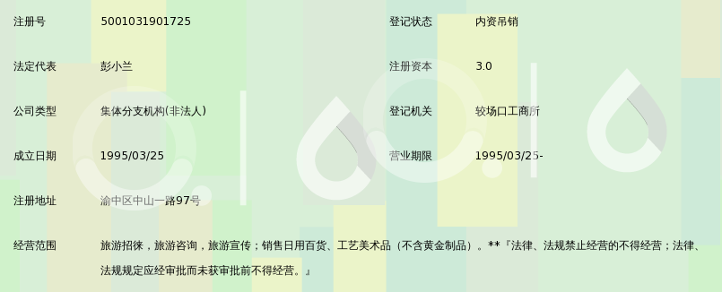 重庆新亚国际旅行社旅游部