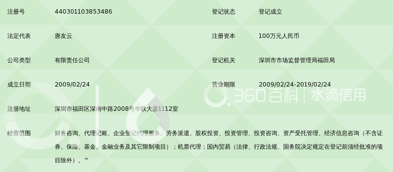 深圳立万财税顾问有限公司_360百科