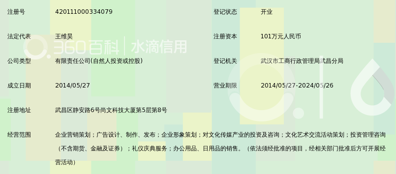 武汉众智天下文化传媒有限公司_360百科
